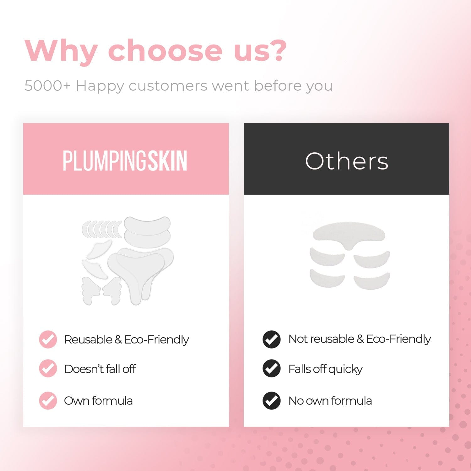 Lively® Cosmétiques & Soins Patchs anti-rides repulpants | Lively®